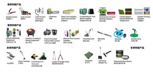 【深度】eBay发布白皮书,剖析中国五金制品企业如何布局出口电商